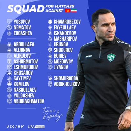 Timur Kapadze announces Uzbekistan squad for Kyrgyzstan Iran WC Qualifiers